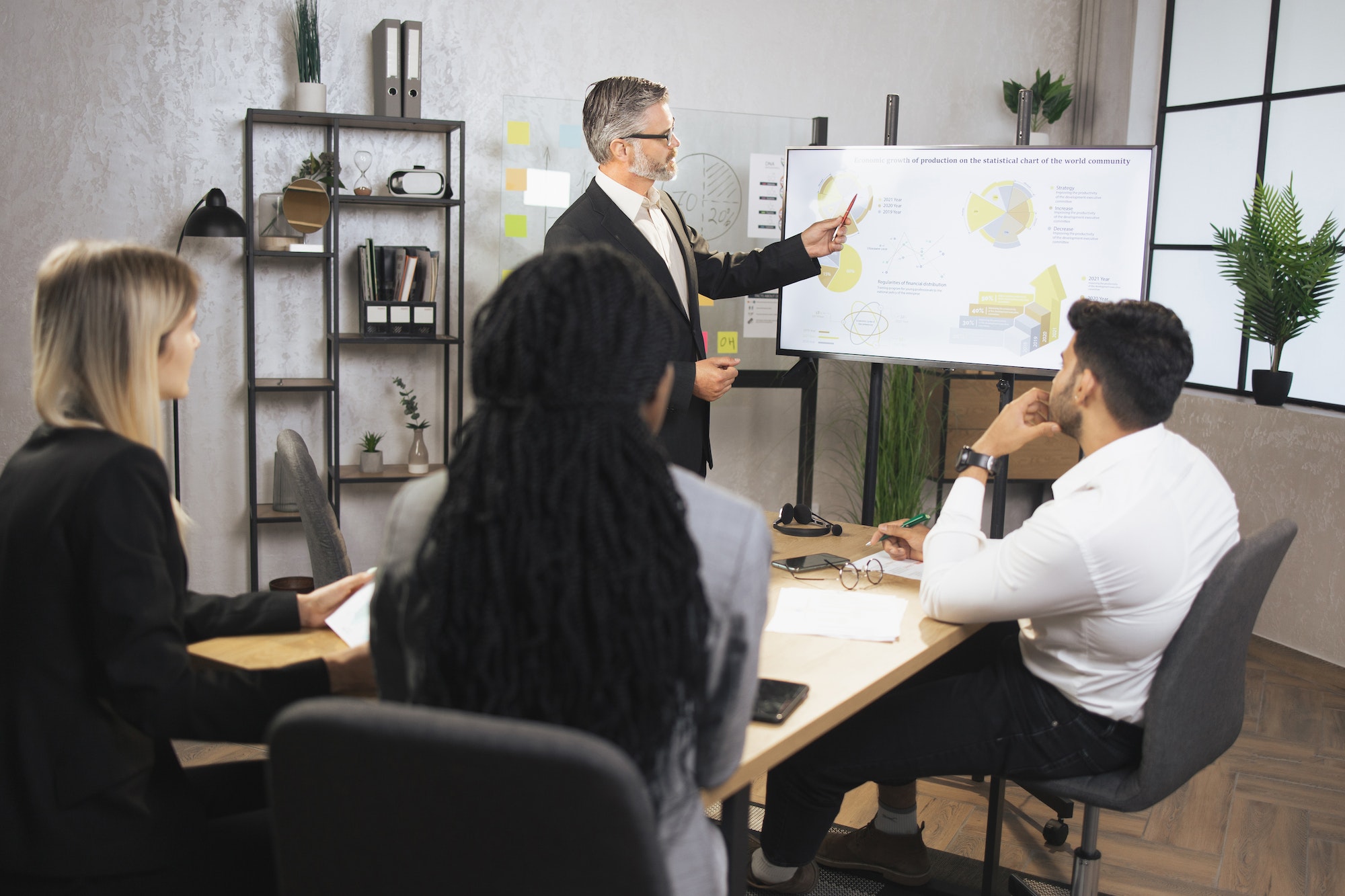 Five Traits of a Great Sales Leader - Optimé Sales Training